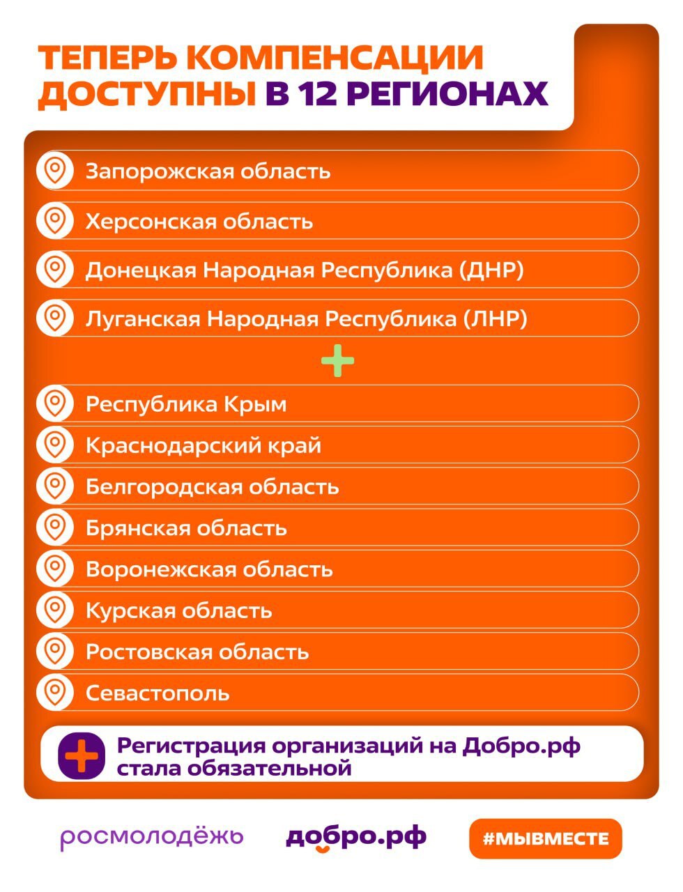 В России обновили порядок организации гуманитарных миссий В России обновили порядок организации гуманитарных миссий