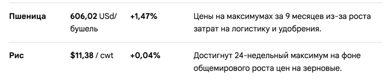 Александр Зимовский: Притерпелись.. Азиатские биржи и рынки (утро 17 марта) Александр Зимовский: Притерпелись.. Азиатские биржи и рынки (утро 17 марта)