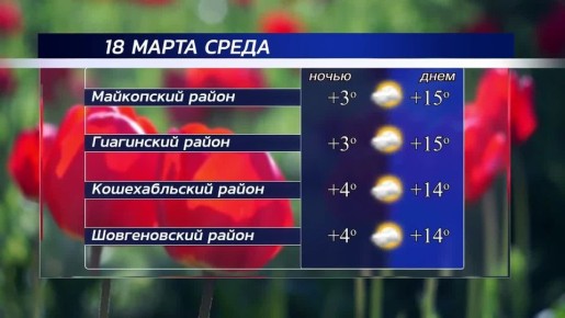 ������ ����!. ������ � ���������� �������, 18 �����