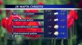 Доброе утро!. Погода в республике сегодня, 28 марта