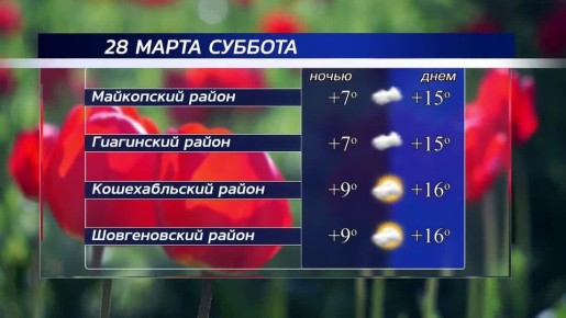Доброе утро!. Погода в республике сегодня, 28 марта