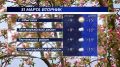 Доброе утро!. Погода в республике сегодня, 31 марта