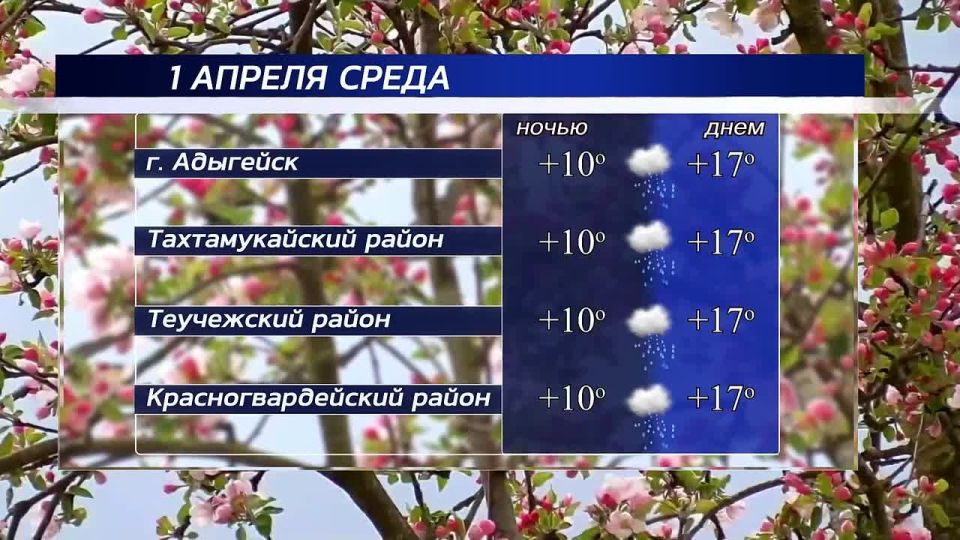 ������ ����!. ������ � ���������� �������, 1 ������