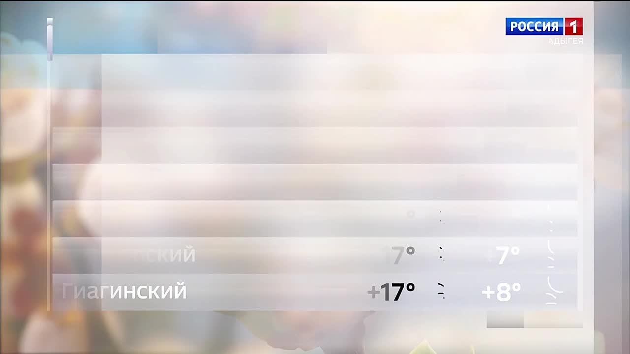 Прогноз погоды на 1 апреля