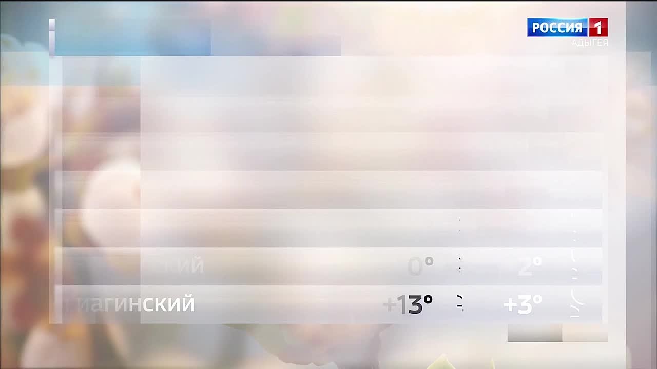 Прогноз погоды на 11 апреля