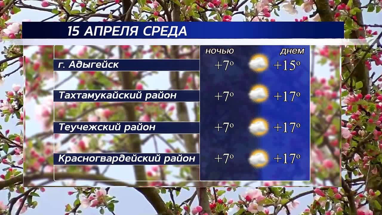 Доброе утро!. Погода в республике сегодня, 15 апреля