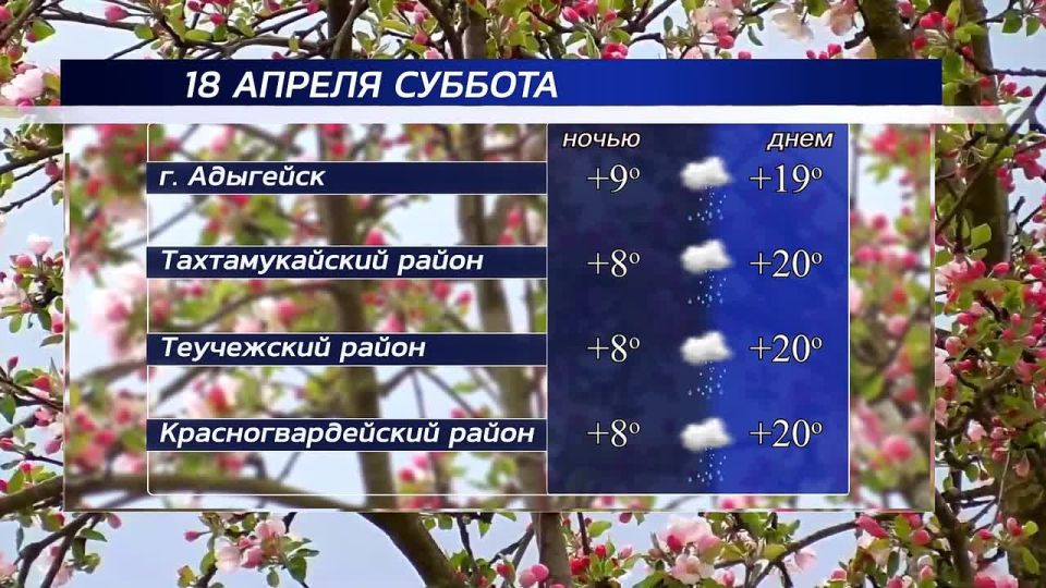 ������ ����!. ������ � ���������� �������, 18 ������