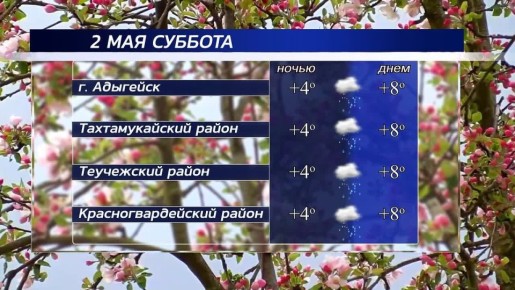������ ����!. ������ � ���������� �������, 2 ���