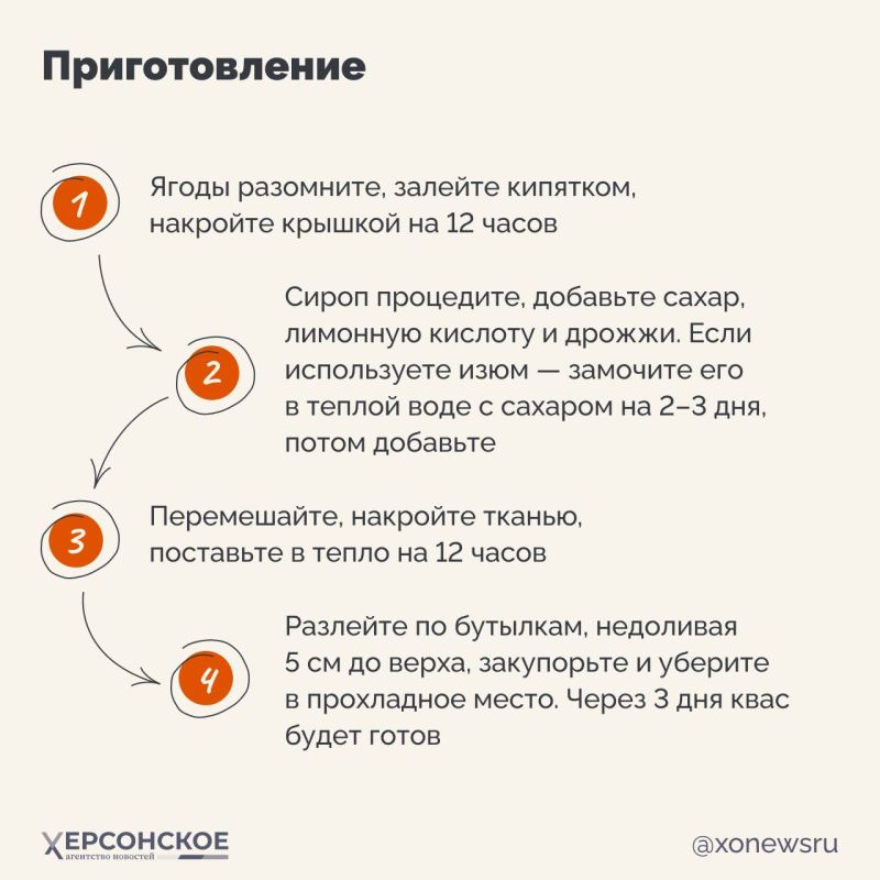 «Как хлеб да квас, так и все у нас» — эта народная мудрость родилась не на пустом месте! «Как хлеб да квас, так и все у нас» — эта народная мудрость родилась не на пустом месте!
