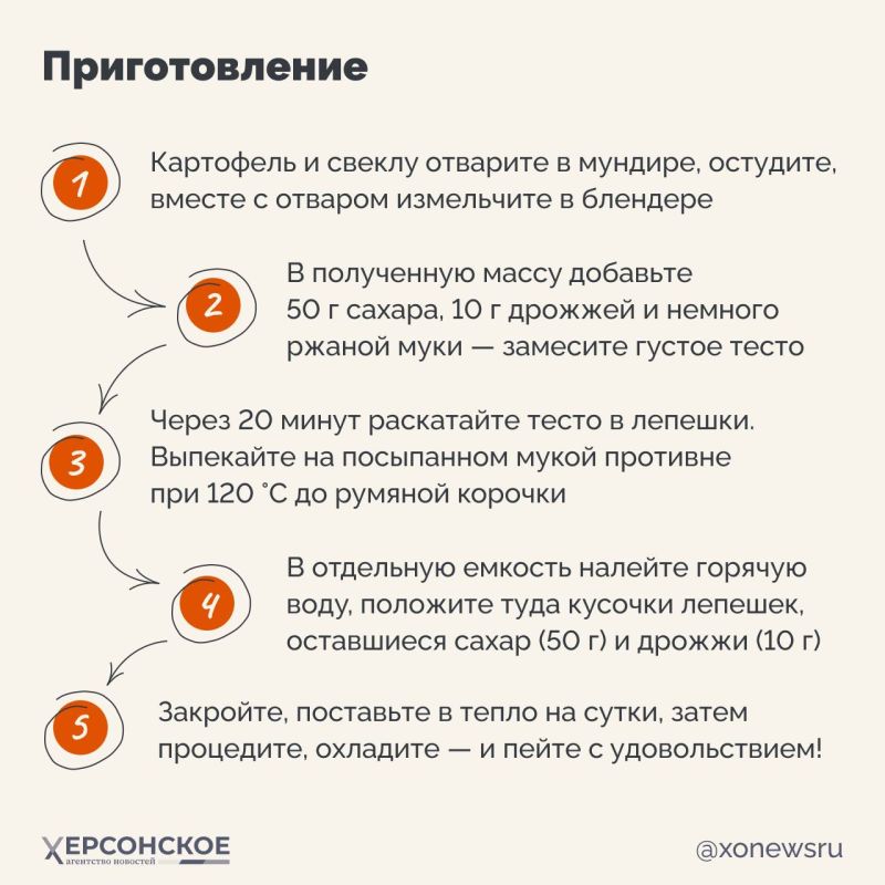 «Как хлеб да квас, так и все у нас» — эта народная мудрость родилась не на пустом месте! «Как хлеб да квас, так и все у нас» — эта народная мудрость родилась не на пустом месте!
