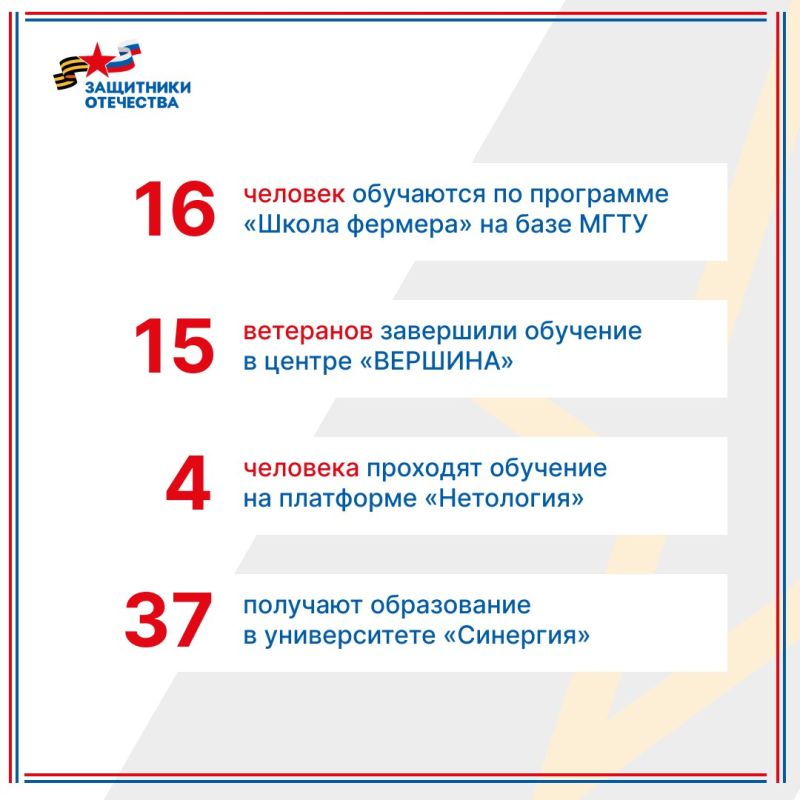 Новые возможности для ветеранов Новые возможности для ветеранов