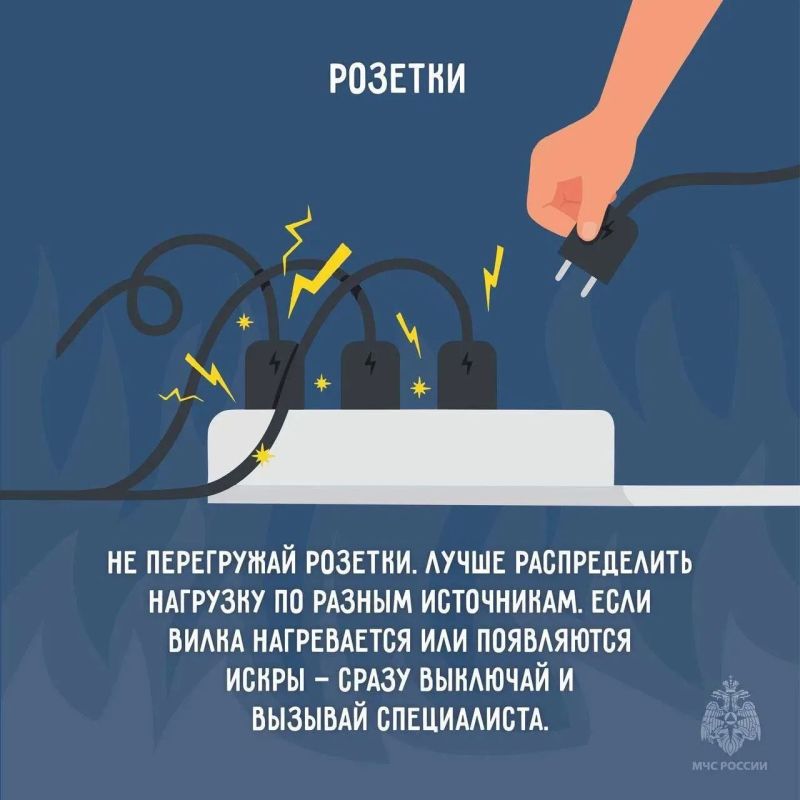 Одна розетка - один прибор Одна розетка - один прибор