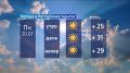 Прогноз погоды на 20 — 26 июля