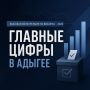 � �������� ������� ������ ��������� ������� �����