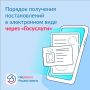 Больше никаких затерявшихся писем и просроченных сроков