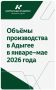 ������������ � ������: �������� ��������� �� ���������� 2026 ����