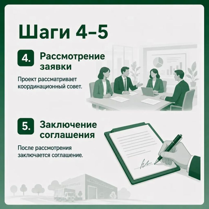 Как стать резидентом индустриального парка «Энем»? Как стать резидентом индустриального парка «Энем»?