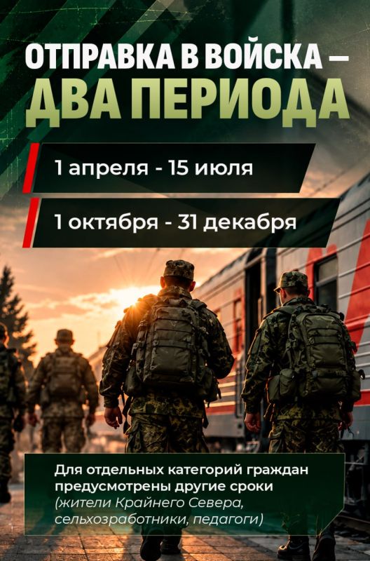 Что важно знать о призыве в 2026 году? Что важно знать о призыве в 2026 году?