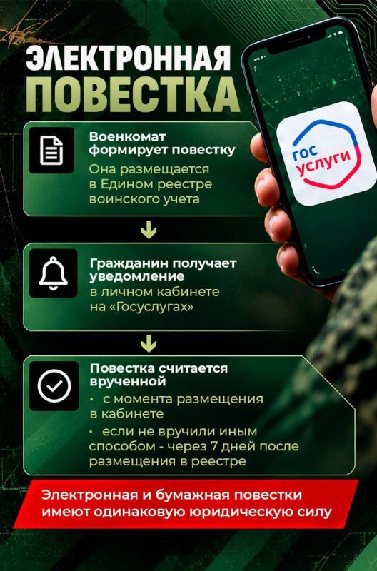 Что важно знать о призыве в 2026 году? Что важно знать о призыве в 2026 году?