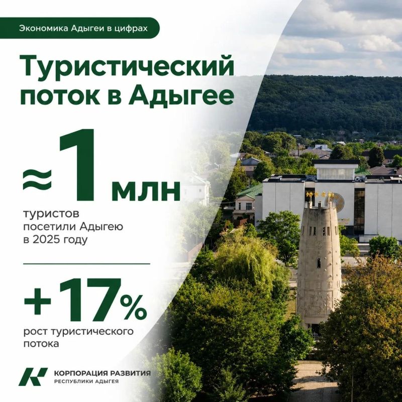 Экономика Адыгеи в цифрах: туристический поток