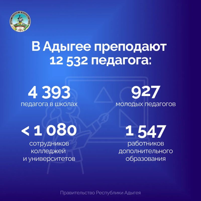 5 октября — День учителя. Это праздник тех, кто каждый день вкладывает знания в подрастающее поколение 5 октября — День учителя. Это праздник тех, кто каждый день вкладывает знания в подрастающее поколение