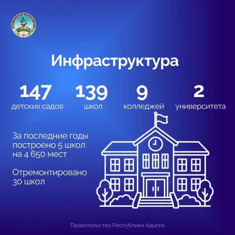 5 октября — День учителя. Это праздник тех, кто каждый день вкладывает знания в подрастающее поколение 5 октября — День учителя. Это праздник тех, кто каждый день вкладывает знания в подрастающее поколение