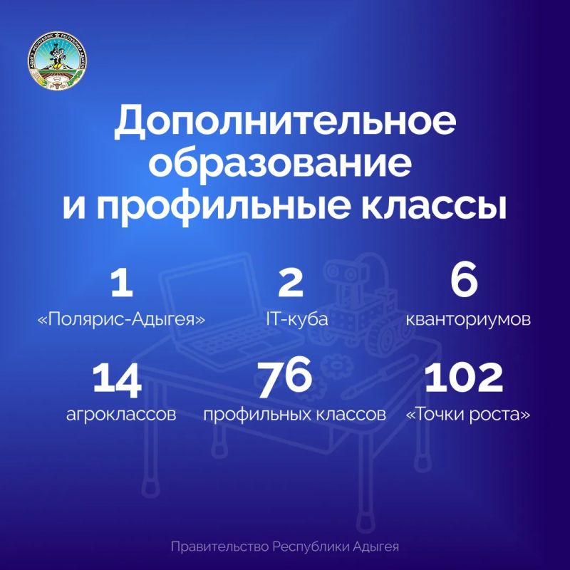 5 октября — День учителя. Это праздник тех, кто каждый день вкладывает знания в подрастающее поколение 5 октября — День учителя. Это праздник тех, кто каждый день вкладывает знания в подрастающее поколение