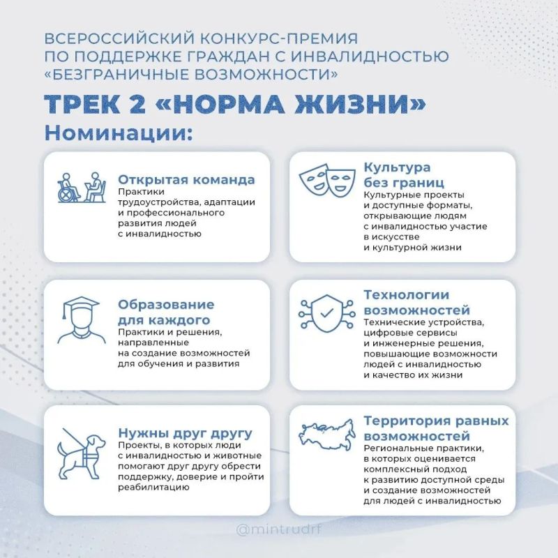 В России стартовал конкурс-премия «Безграничные возможности» для людей с инвалидностью В России стартовал конкурс-премия «Безграничные возможности» для людей с инвалидностью