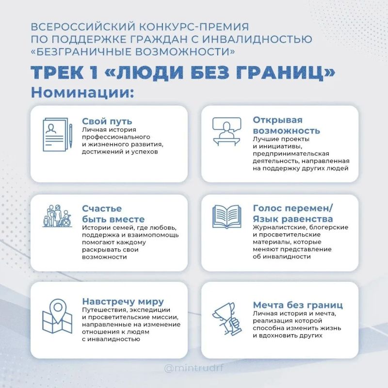 В России стартовал конкурс-премия «Безграничные возможности» для людей с инвалидностью В России стартовал конкурс-премия «Безграничные возможности» для людей с инвалидностью